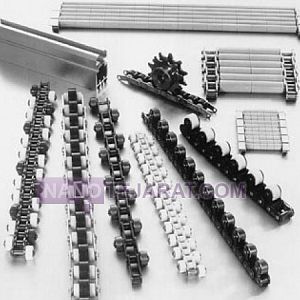 Industrial chains Industrial chains